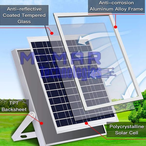 Solar Light